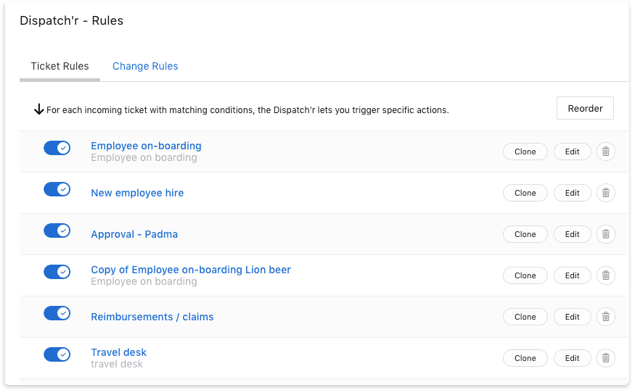 ServiceNow-alternative-simpler